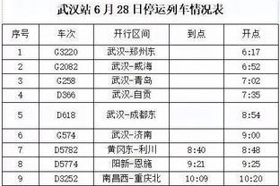 英超积分榜：阿森纳两连败&5轮仅1胜仍居第4；热刺第5距枪手1分